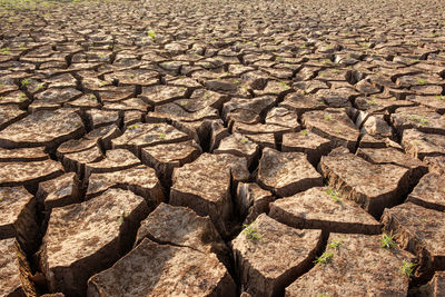 Full frame shot of cracked land