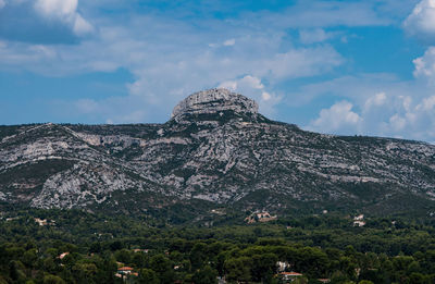 Panoramic view of land and mountains against sky