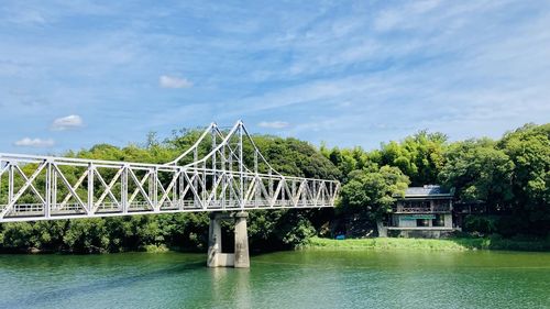 Bridge over river against sky