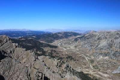 Scenic view of dramatic landscape against clear blue sky