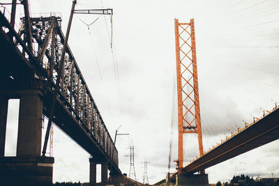 Low angle view of amusement park