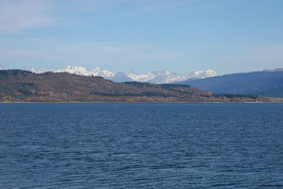 Scenic view of sea against sky