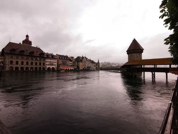 View of buildings by river against cloudy sky