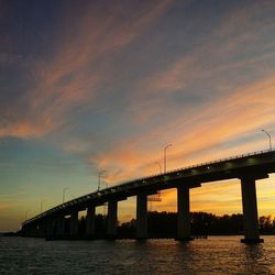 Bridge over river at sunset