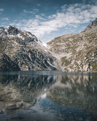 Scenic view of lake by mountains against sky