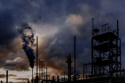 Low angle view of silhouette factory against sky during sunset