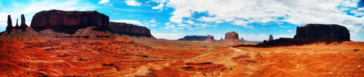 Panoramic view of rock formations against sky