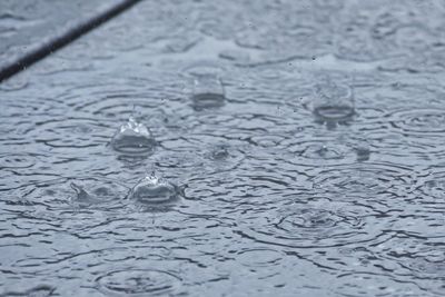 Full frame shot of rippled water