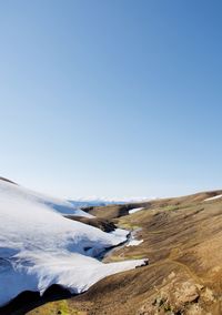 Scenic view of landscape against clear blue sky