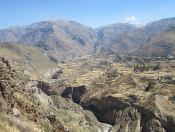 Aerial view of landscape and mountains against sky