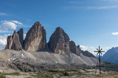 Panoramic view of snowcapped mountains against sky