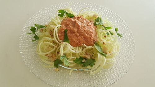 High angle view of food served in plate