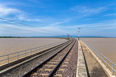 Railroad tracks against sky