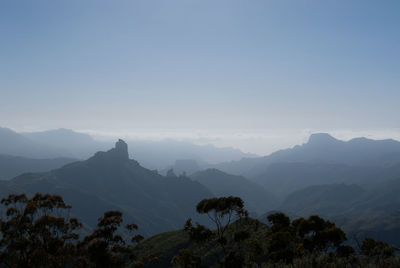 Scenic view of mountains against clear sky