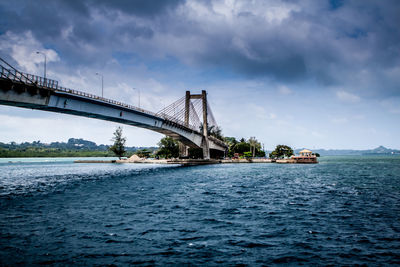 Bridge over river against cloudy sky