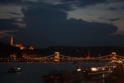 Bridge over river at night