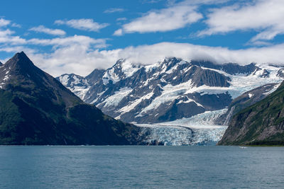 Scenic view of snowcapped mountains against sky