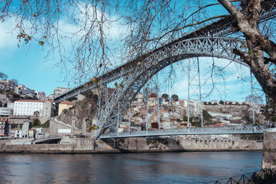 Bridge over river with city in background