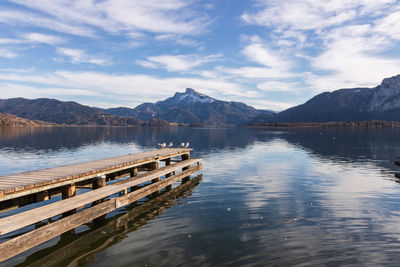 Scenic view of lake against sky