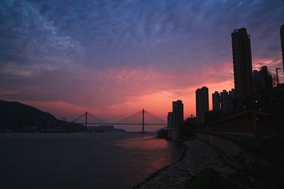 View of city at sunset