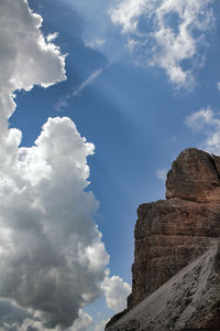 Low angle view of sky
