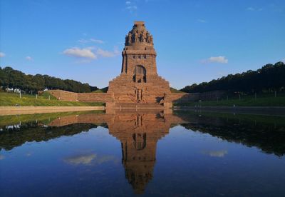 Reflection of building in lake