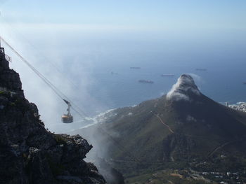 Scenic view of sea by mountain against sky