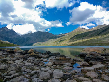 Scenic view of lake and mountains against sky