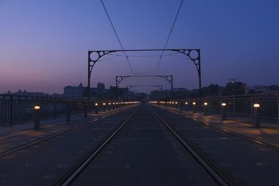 Railroad tracks against sky during sunset