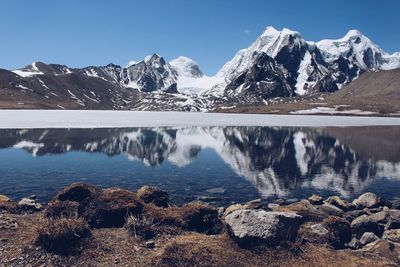 Scenic view of snowcapped mountains against sky