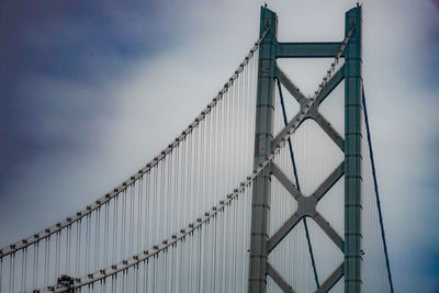 Low angle view of bridge against sky