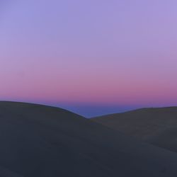 Scenic view of landscape against clear sky during sunset