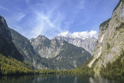 Panoramic view of lake and mountains against sky