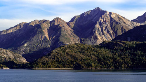 Scenic view of lake and mountains against sky