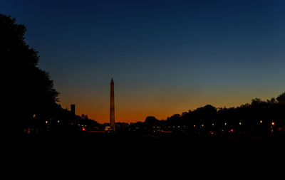 Silhouette buildings against sky during sunset