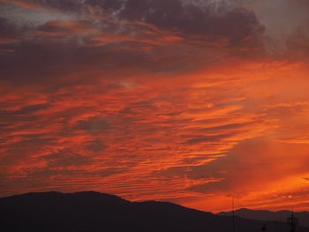 Low angle view of dramatic sky