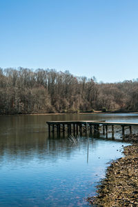 Scenic view of calm lake against clear sky