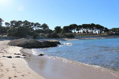 Scenic view of sea against clear sky