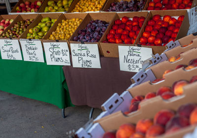 Close-up of fruits for sale in market