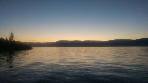 Scenic view of lake against clear sky during sunset