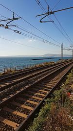 Railroad tracks against clear sky