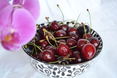 Close-up of cherries in bowl