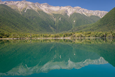 Scenic view of lake and mountains