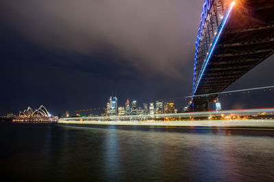 Beautiful panoramic view of sydney iconis building and skyline during blue hour.long exposure shot.