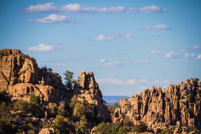 Rock formations on landscape against sky