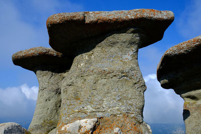 Low angle view of rock formation against sky