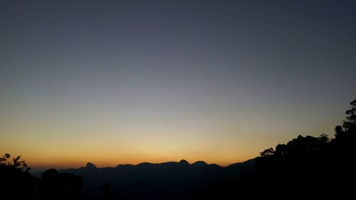 Silhouette of mountain against sky during sunset