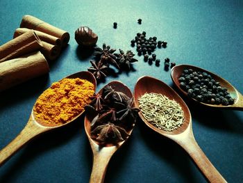 Various ingredients in wooden spoons on table