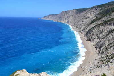 Scenic view of sea against clear sky