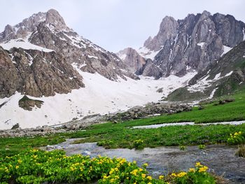 Scenic view of snowcapped mountains against sky